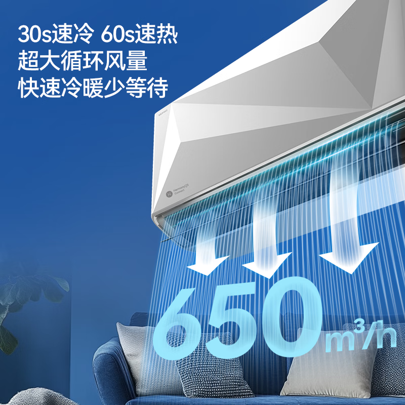 美邦 MAC26V1THR(鸿白2.0) 1匹空调图片