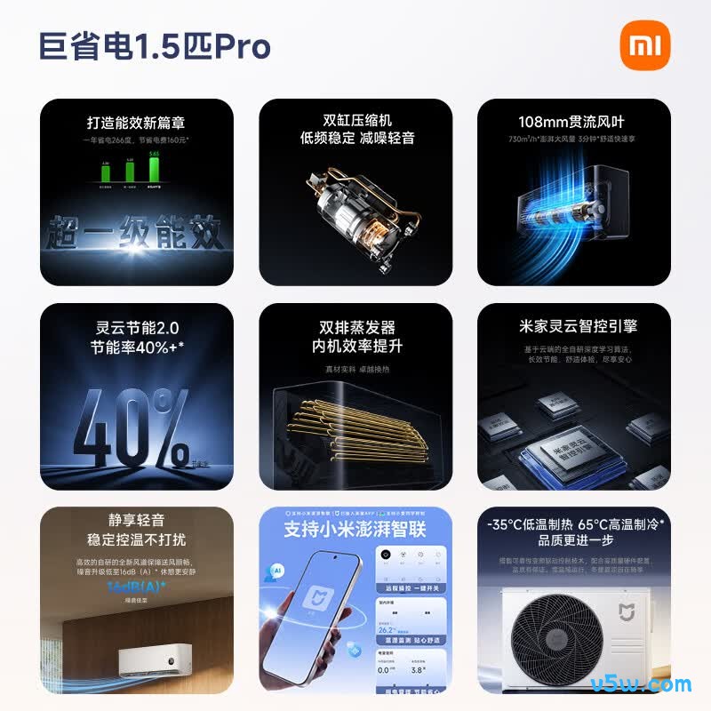 小米 35GW-NA20/V1A1 1.5匹空调图片