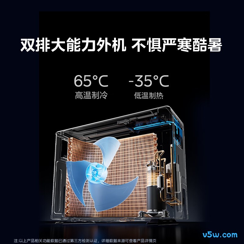 美的 KFR-88LW/N8KS1-1U 4匹空调图片