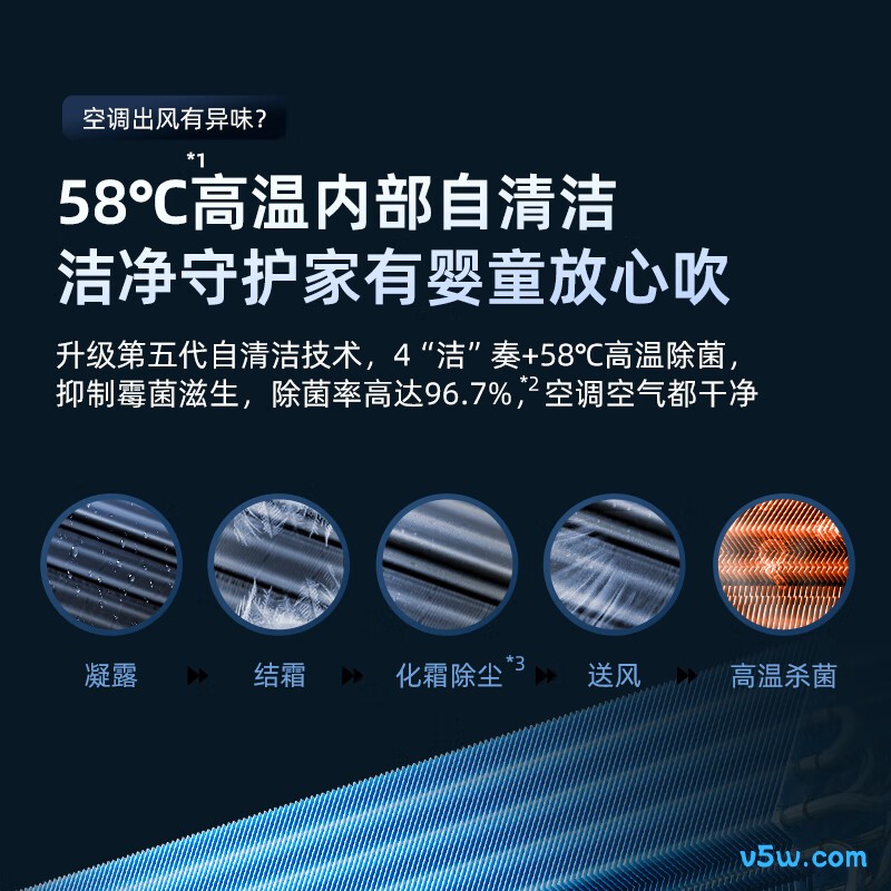 松下 ZY35K410Q 1.5匹空调图片