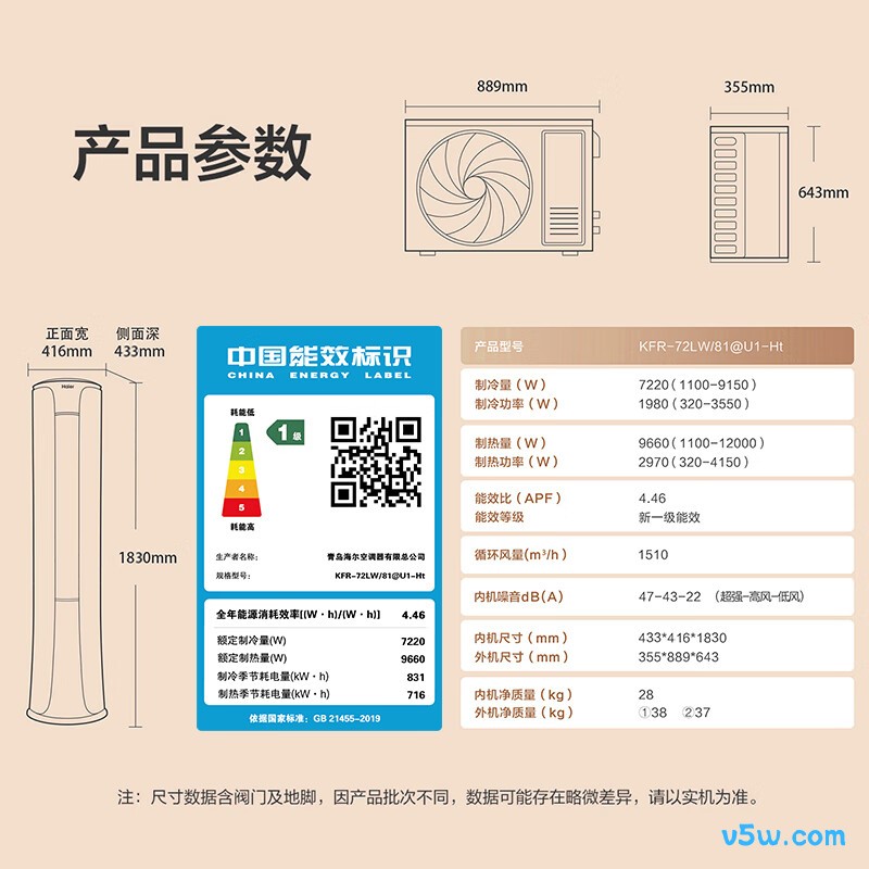 海尔 KFR-72LW/81@U1-Ht 3匹空调图片