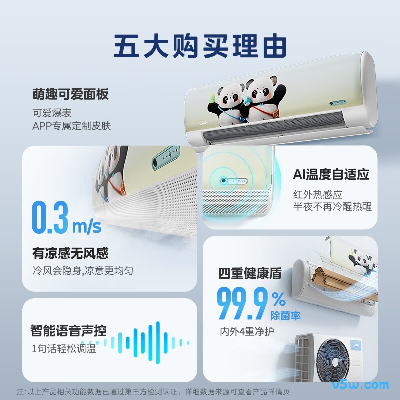 美的 KFR-26GW/ET3 大1匹空调图片
