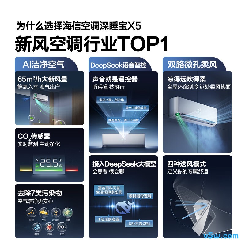海信 KFR-35GW/X5E1-1 大1.5匹空调图片