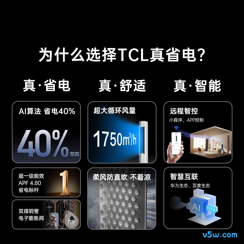 TCL KFR-72LW/RT2Ea+B1 大3匹空调图片
