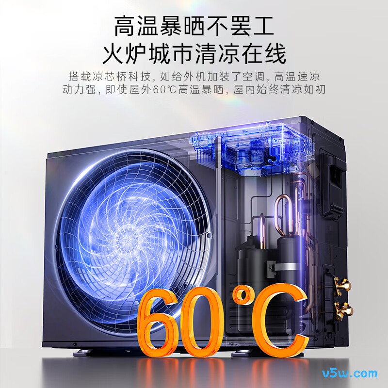 卡萨帝 CAS3516BAC(81)U1 1.5匹空调图片