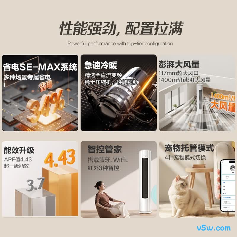 奥克斯 KFR-72LW/BpR3AFQA1(B1) 3匹空调图片