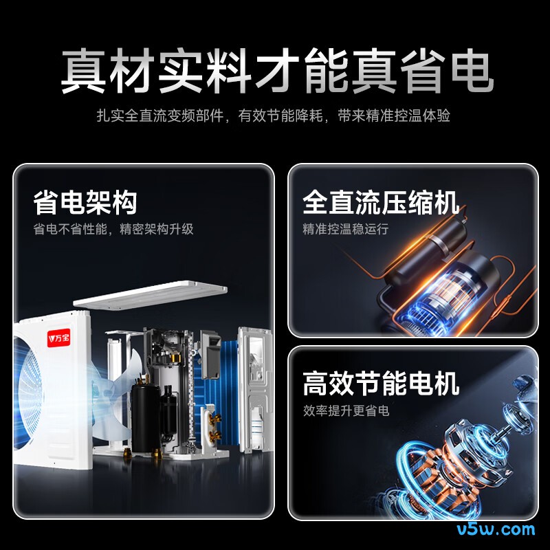 万宝 KFR-26GW/BPC1-A1 大1匹空调图片