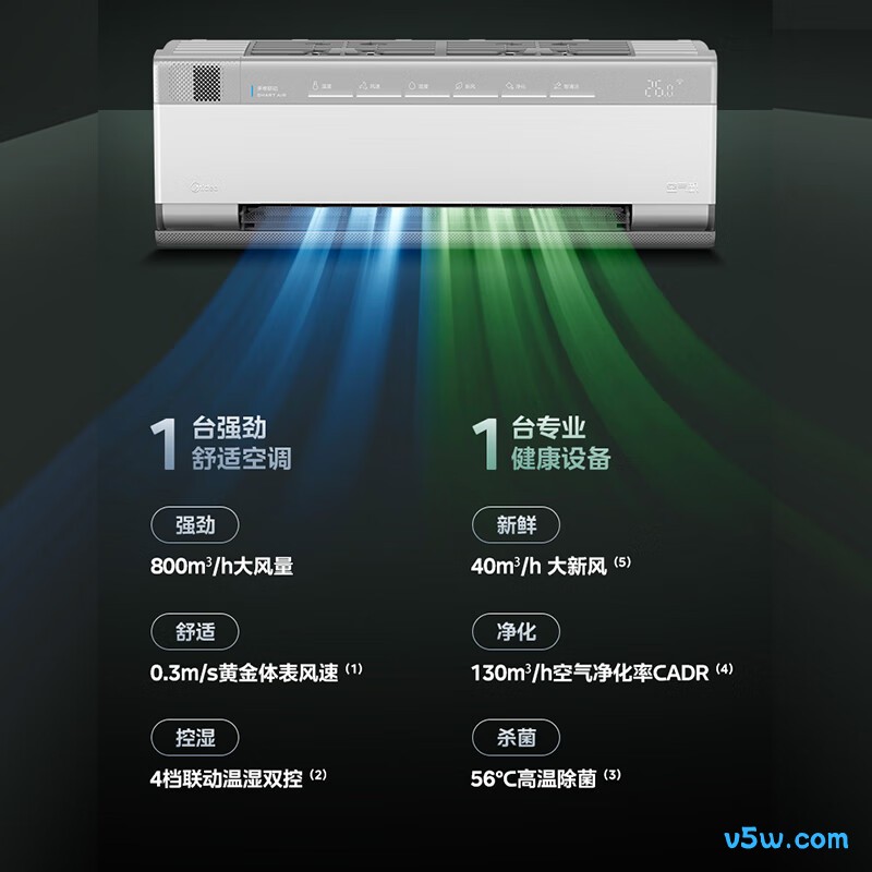 美的 KFR-35GW/T3 大1.5匹空调图片