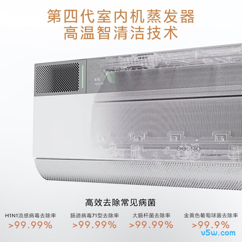 COLMO KFR-50GW/CA3 2匹空调图片