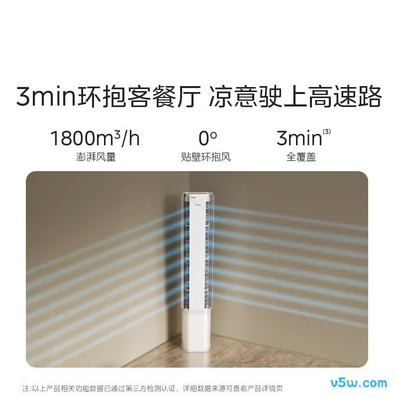 美的 KFR-72LW/N8WF1 3匹空调图片