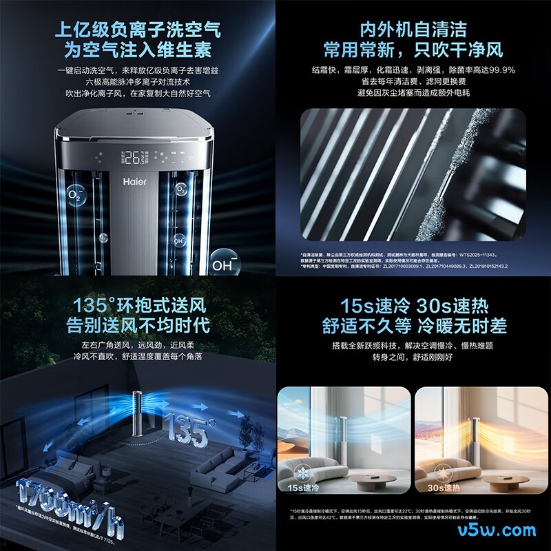 海尔 KFR-72LW/E3-1Pro 3匹空调图片