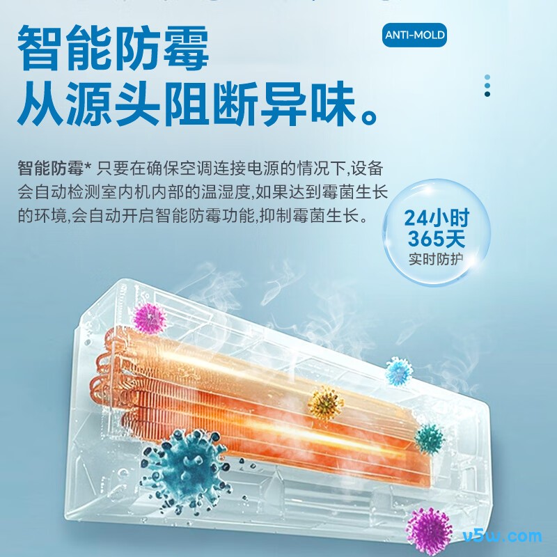 日立 KFR-35GW/BpFHD 1.5匹空调图片