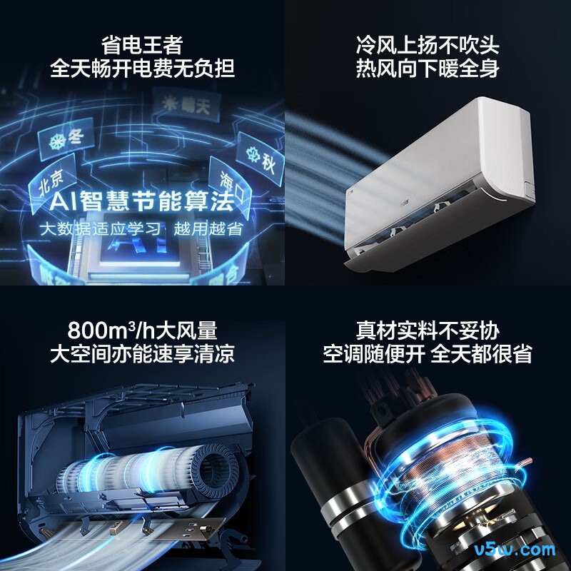 海尔 KFR-35GW/P2-1 1.5匹空调图片