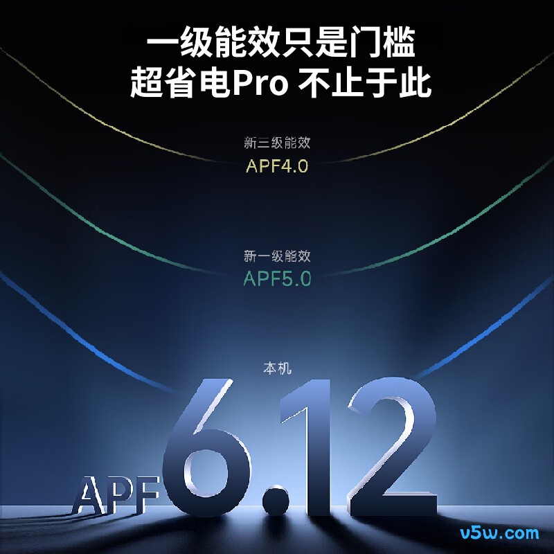 统帅 KFR-35GW/LA2-1 1.5匹空调图片