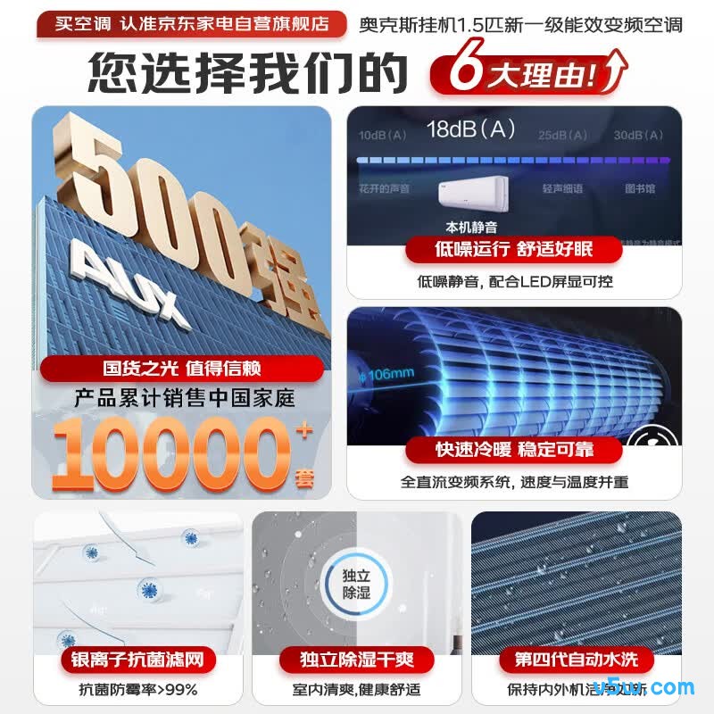 奥克斯 KFR-35GW/BpR3AQE1(B1) 1.5匹空调图片