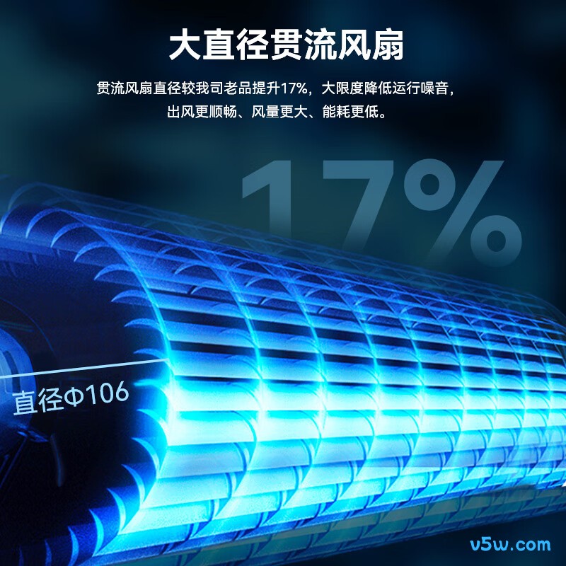 长虹 KFR-35GW/ZDCSW1+R1(SE) 大1.5匹空调图片