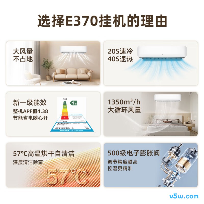 海信 KFR-72GW/E370-X1 大3匹空调图片