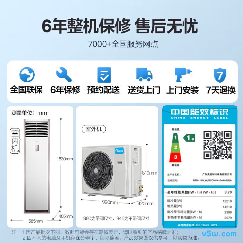 美的 RFD-120LW/BSDN8Y-PA401(1)A 5匹空调图片
