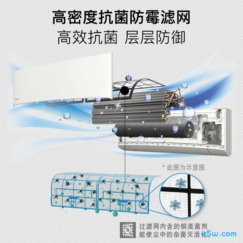 松下 E9KQ10 1匹空调图片