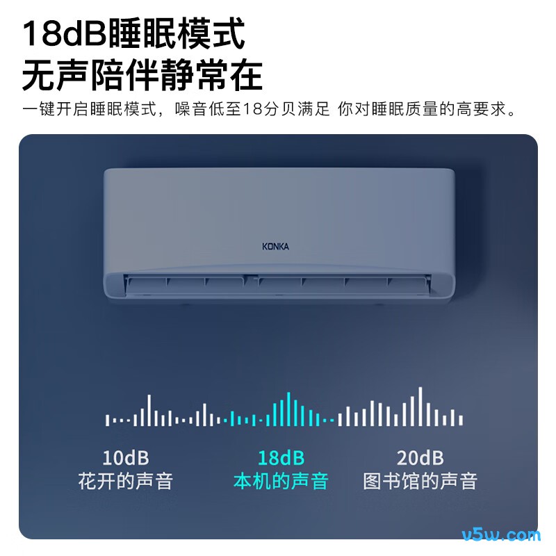 康佳 KFR-26GW/L1 大1匹空调图片