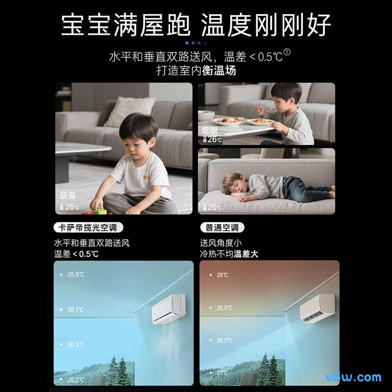 卡萨帝 CAS3530FCC(81)U1 1.5匹空调图片