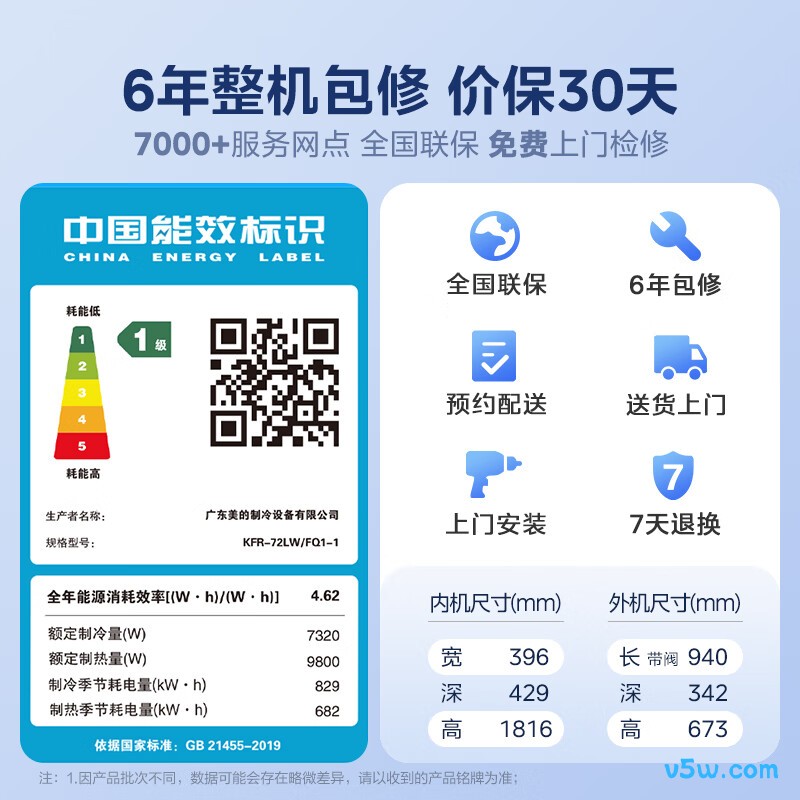 美的 KFR-72LW/FQ1-1 3匹空调图片