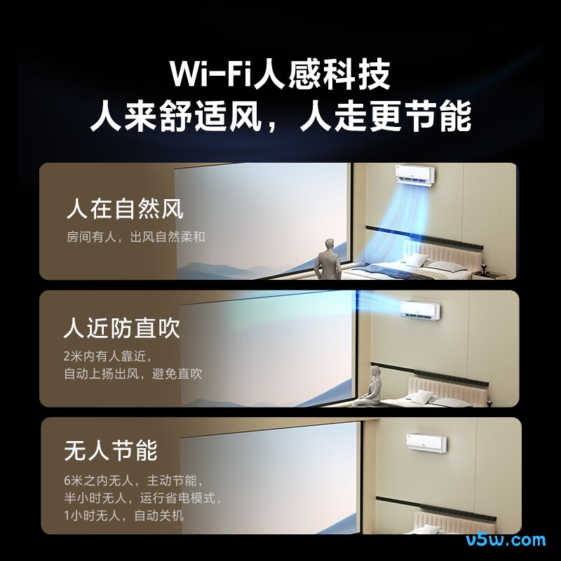 海尔 KFR-35GW/E2-1Pro 大1.5匹空调图片