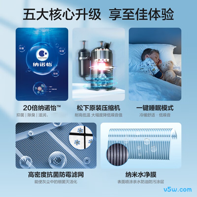 松下 LG13KQ10N 1.5匹空调图片