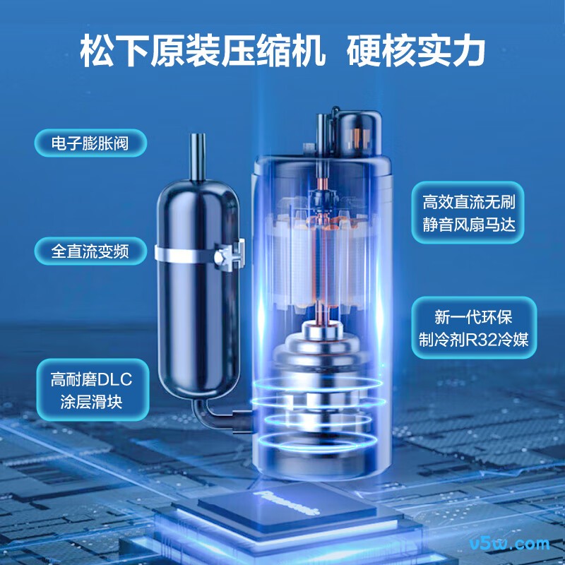 松下 E13KQ10 1.5匹空调图片