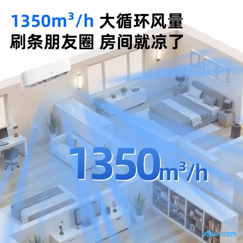 科龙 KFR-72GW/QS1-X1 大3匹空调图片