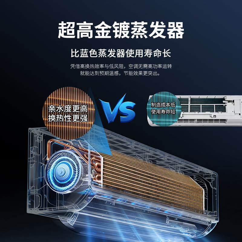 志高 KFR-35GW/HBP269+A1G 1.5匹空调图片