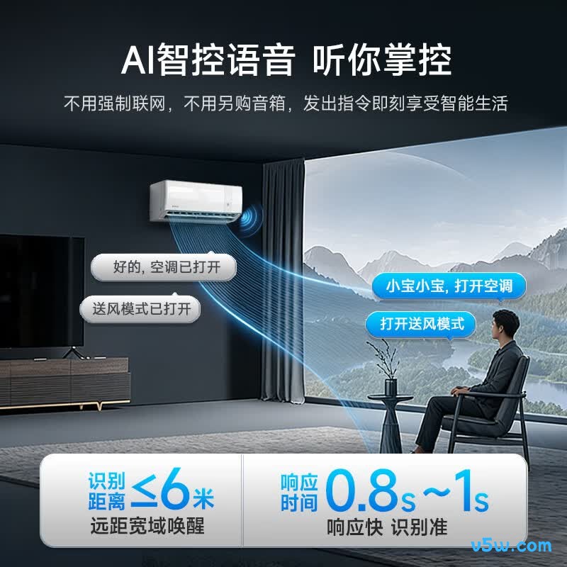 万宝 KFR-35G/BPWL7-W1(冰速侠Pro) 大1.5匹空调图片