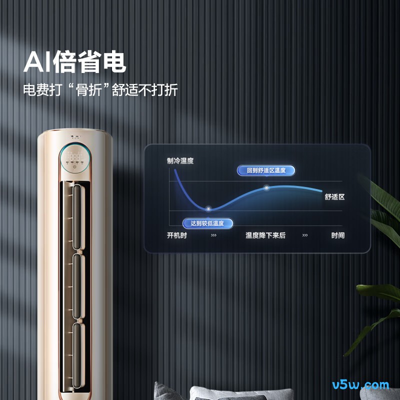 海信 KFR-72LW/S600-X1A 3匹空调图片