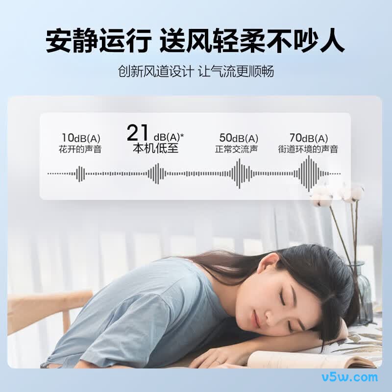 美的 KFR-72GW/G1-1A 3匹空调图片