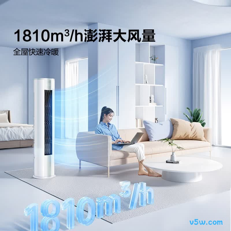 海信 KFR-72LW/E290-X1B 3匹空调图片