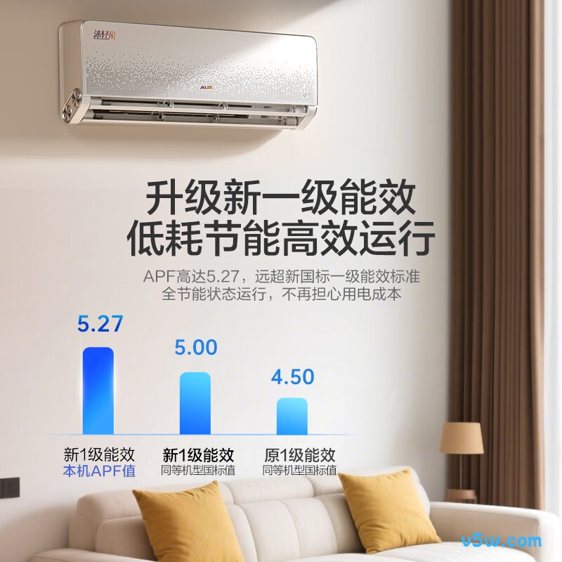 奥克斯 KFR-35GW/BpR3FQA700(B1) 大1.5匹空调图片