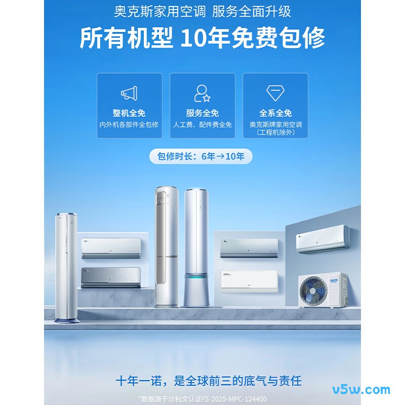 奥克斯 KFR-51LW/BpR3CPA600(B1) 大2匹空调图片