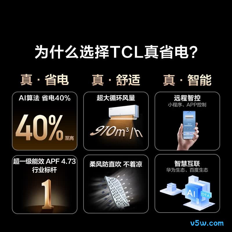 TCL KFR-50GW/RT2Eb+B1 2匹空调图片