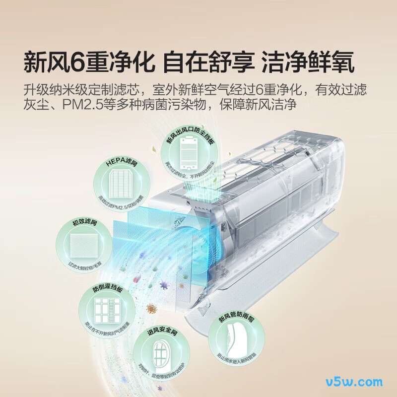 海信 KFR-35GW/X500U-X1 1.5匹空调图片