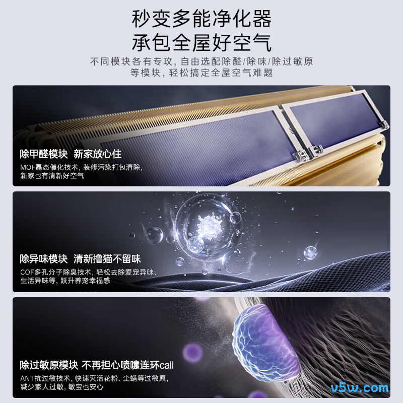 卡萨帝 CAS3516BAA(81)VU1 1.5匹空调图片