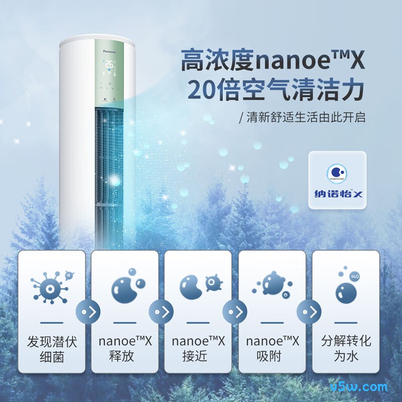 松下 ZY72F310G 3匹空调图片