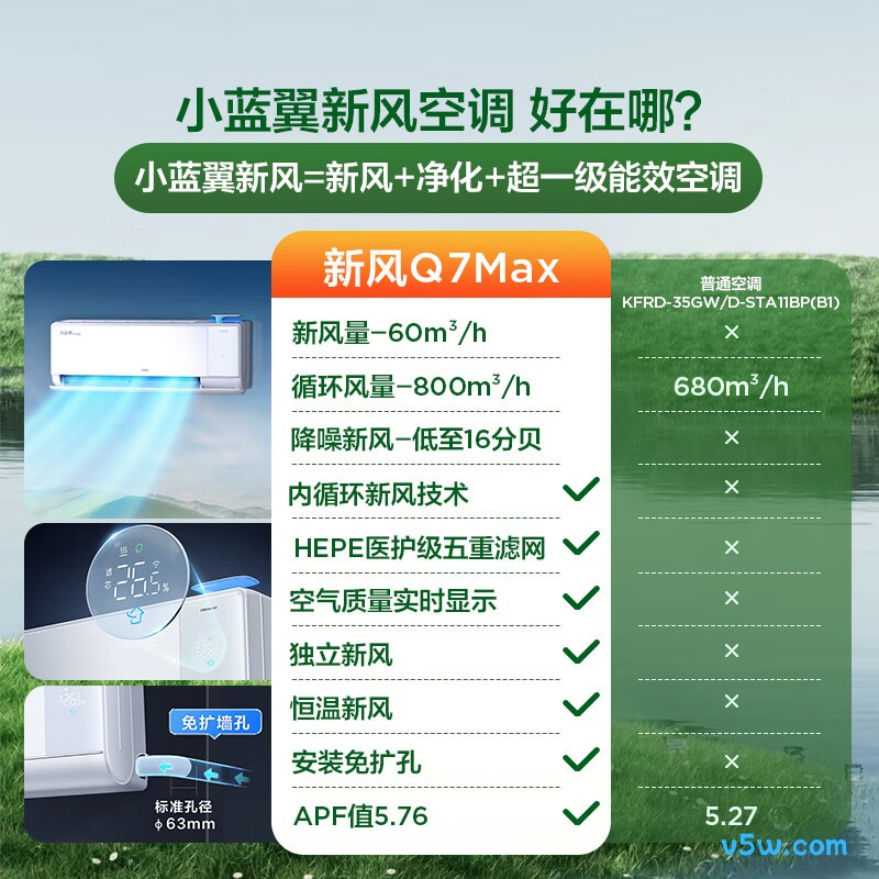 TCL KFR-35GW/YQ7Ga+B1 大1.5匹空调图片