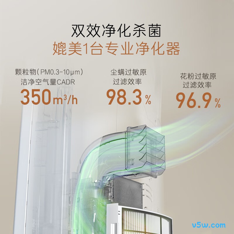 卡萨帝 CAP7225C11(81)VU1 3匹空调图片
