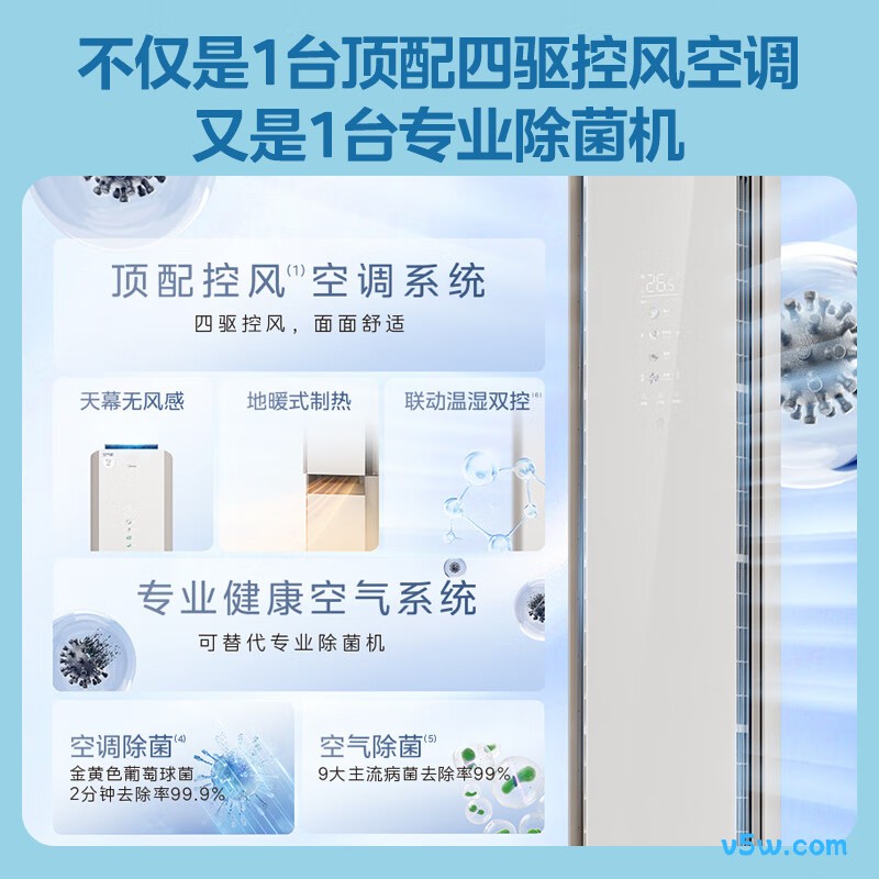 美的 KFR-72LW/T3Z 3匹空调图片
