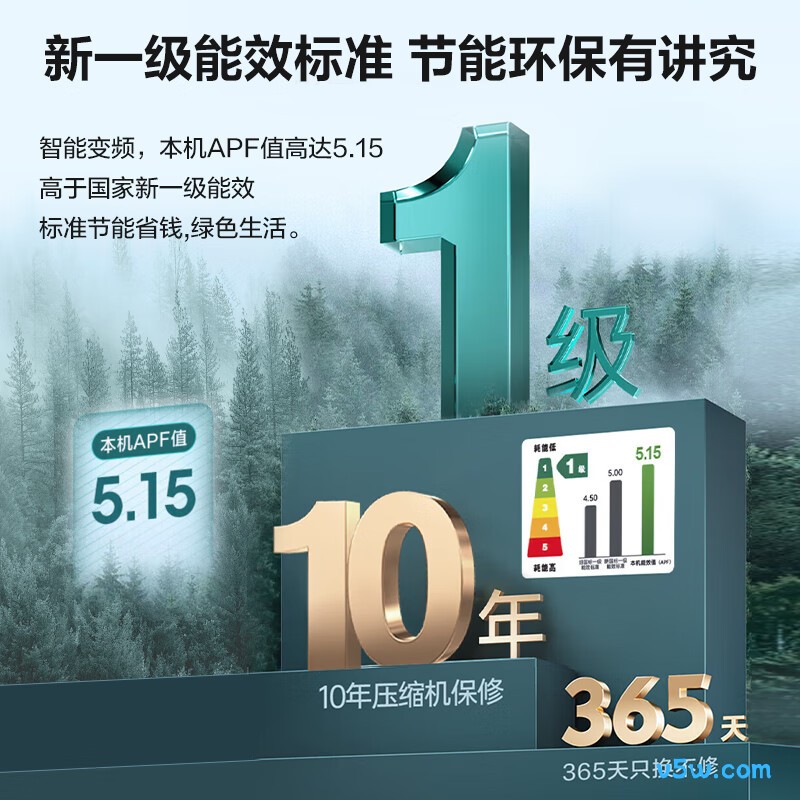 松下 E13KQ10 1.5匹空调图片