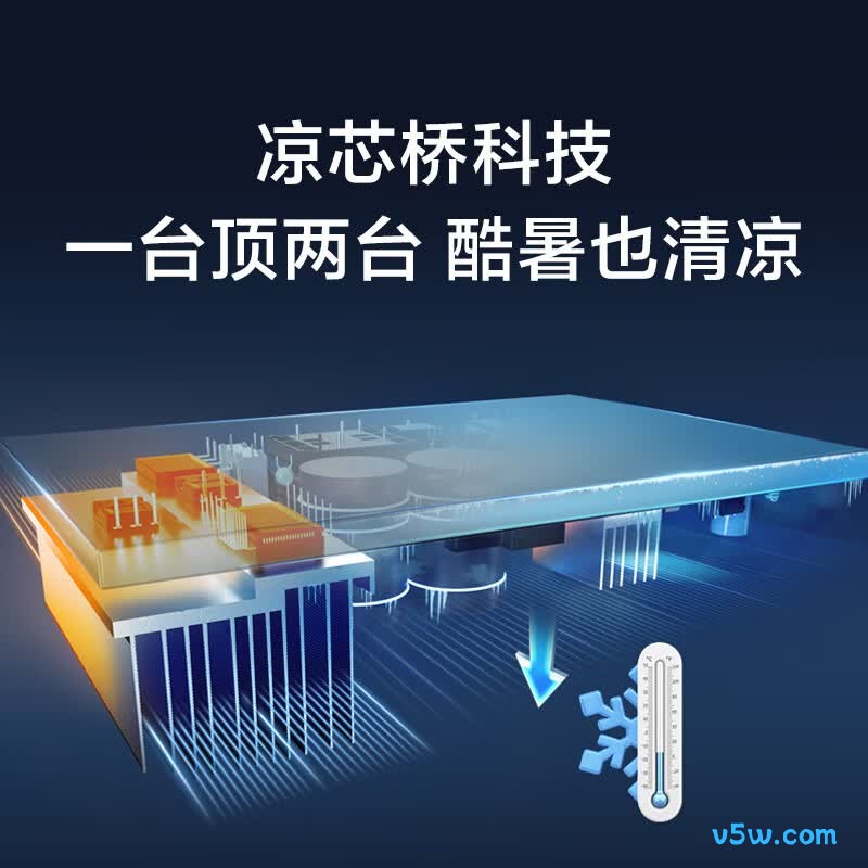 海尔 KFR-35GW/J500-1 1.5匹空调图片