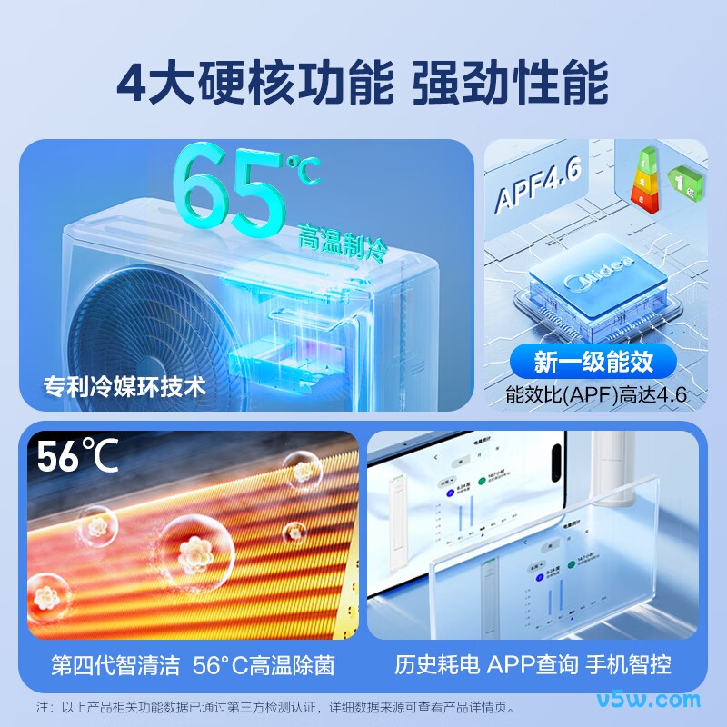 美的 KFR-72LW/N8KS1-1P 3匹空调图片