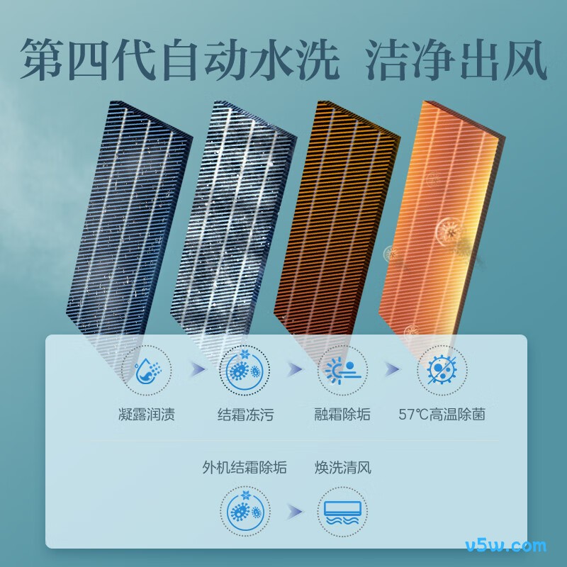奥克斯 KFR-35GW/BpR3JDFW(B1) 大1.5匹空调图片
