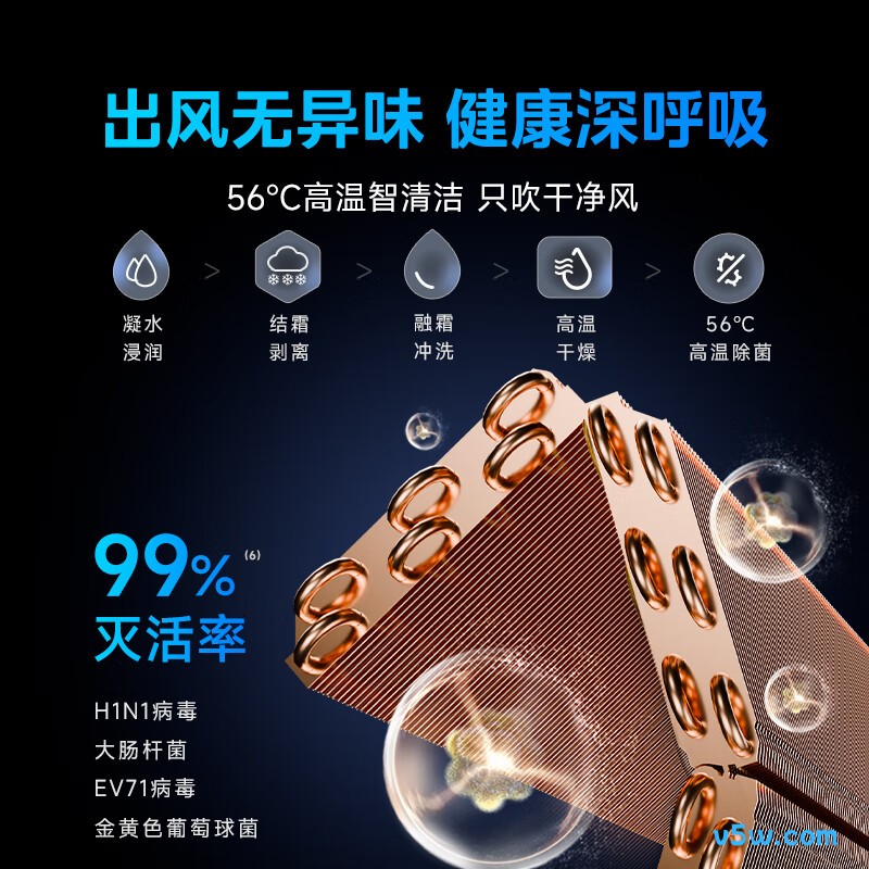华凌 KFR-72GW/N8HA1 3匹空调图片