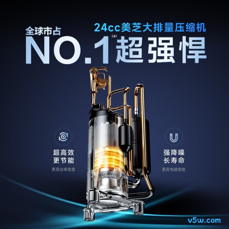 华凌 KFR-72LW/N8HA1Ⅲ-A 大3匹空调图片